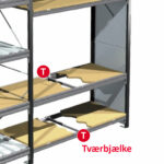 Linkstor tværbjælke  600 mm