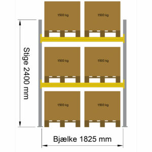 Startfag H2400xL1825, 3.000 kg pr. bjælkepar