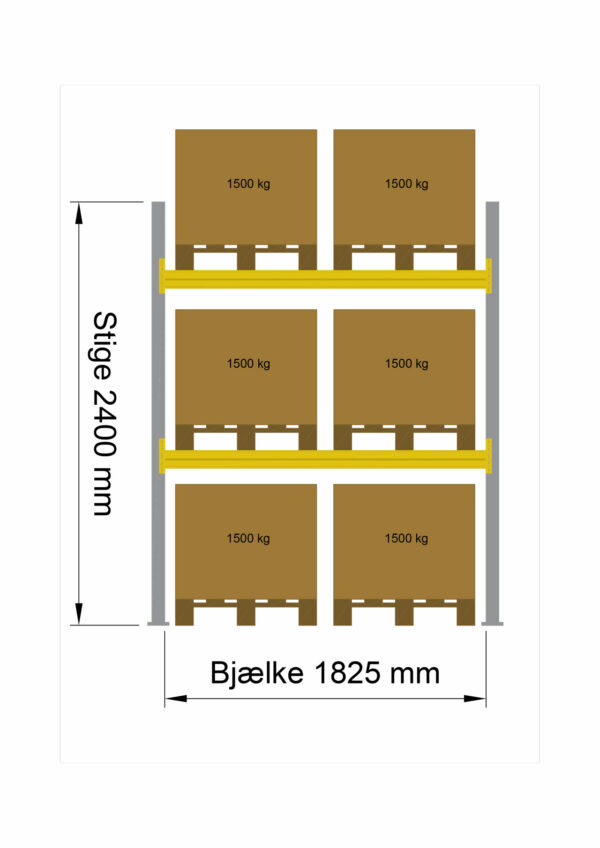 Startfag H2400xL1825, 3.000 kg pr. bjælkepar