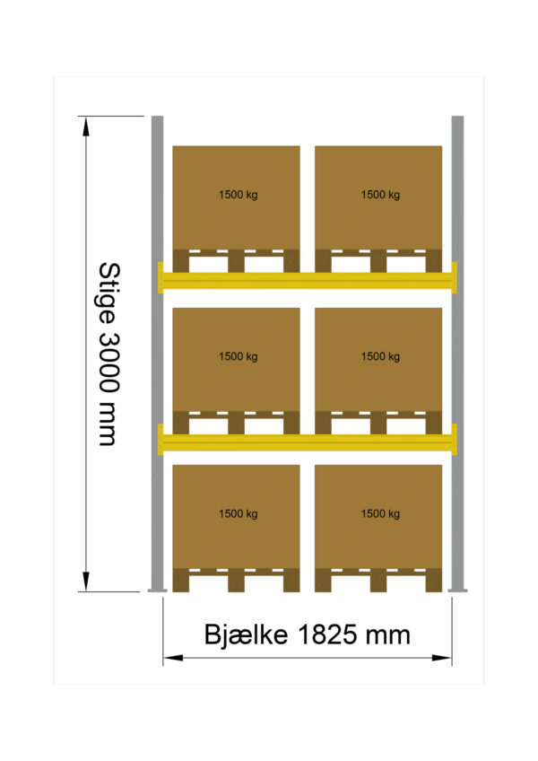 Startfag H3000xL1825, 3.000 kg pr. bjælkepar