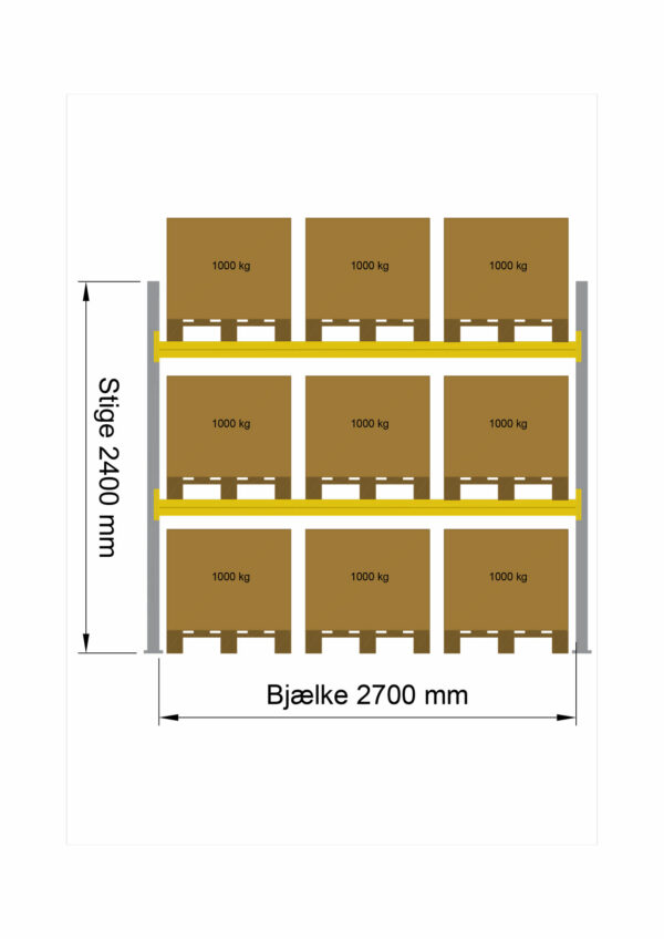 Startfag H2400xL2700, 3.000 kg pr. bjælkepar