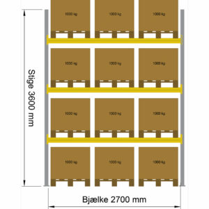 Startfag H3600xL2700, 3.000 kg pr. bjælkepar