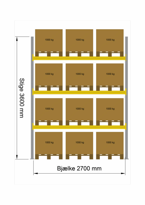 Startfag H3600xL2700, 3.000 kg pr. bjælkepar