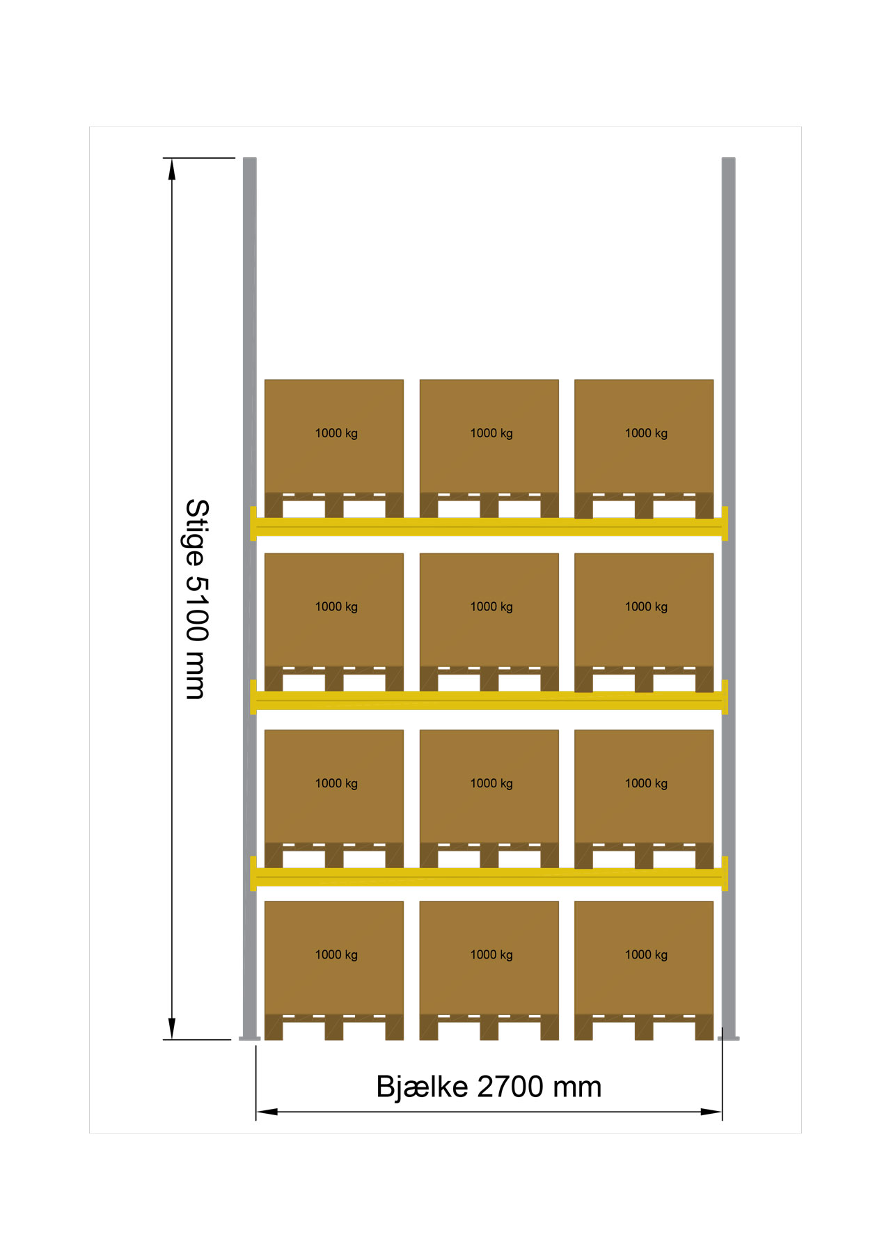 Startfag H5100xL2700 - Stigetype 90/150, 3.000 kg pr. bjælkepar