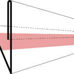 Etiketholder EBVA 210x100 mm (50 stk.)