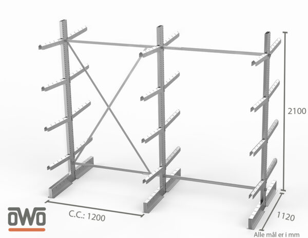 Grenreol model 10, dobbel